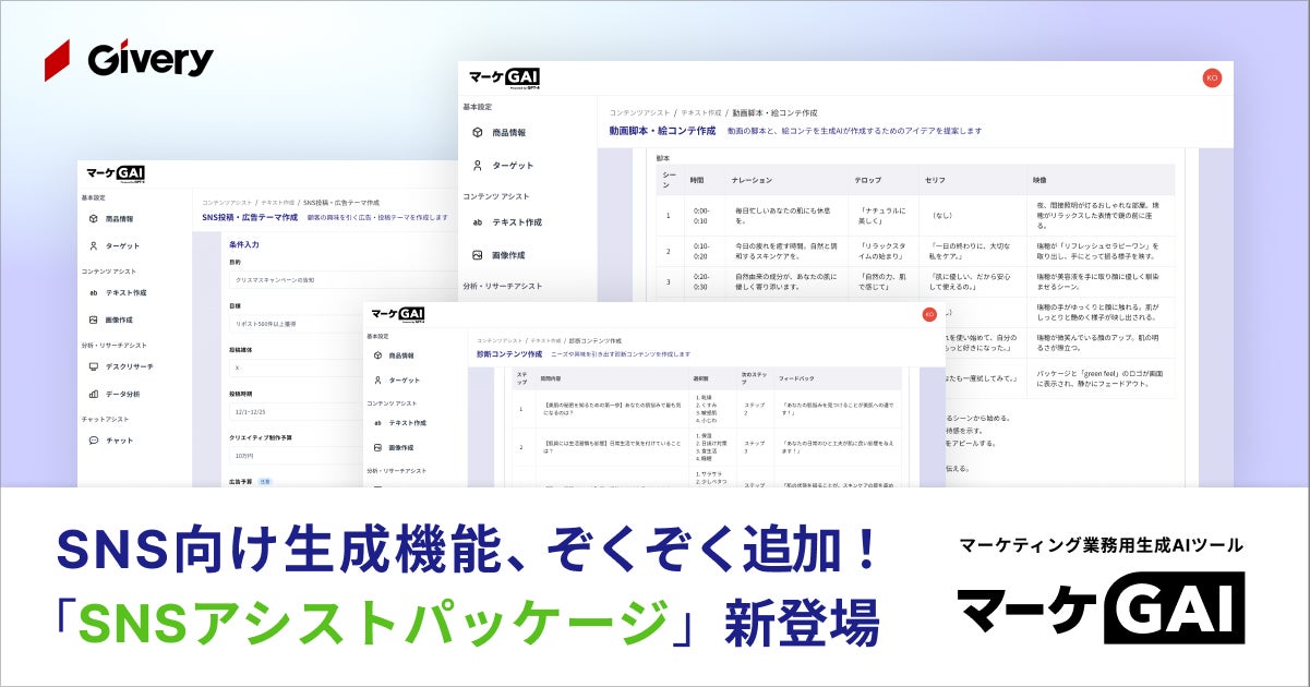 ギブリー、マーケGAIにSNSコンテンツ生成機能を大幅追加！