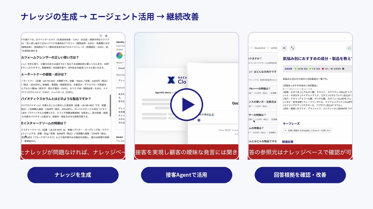 ナレッジ生成・エージェント活用・継続改善のデモ動画サムネイル